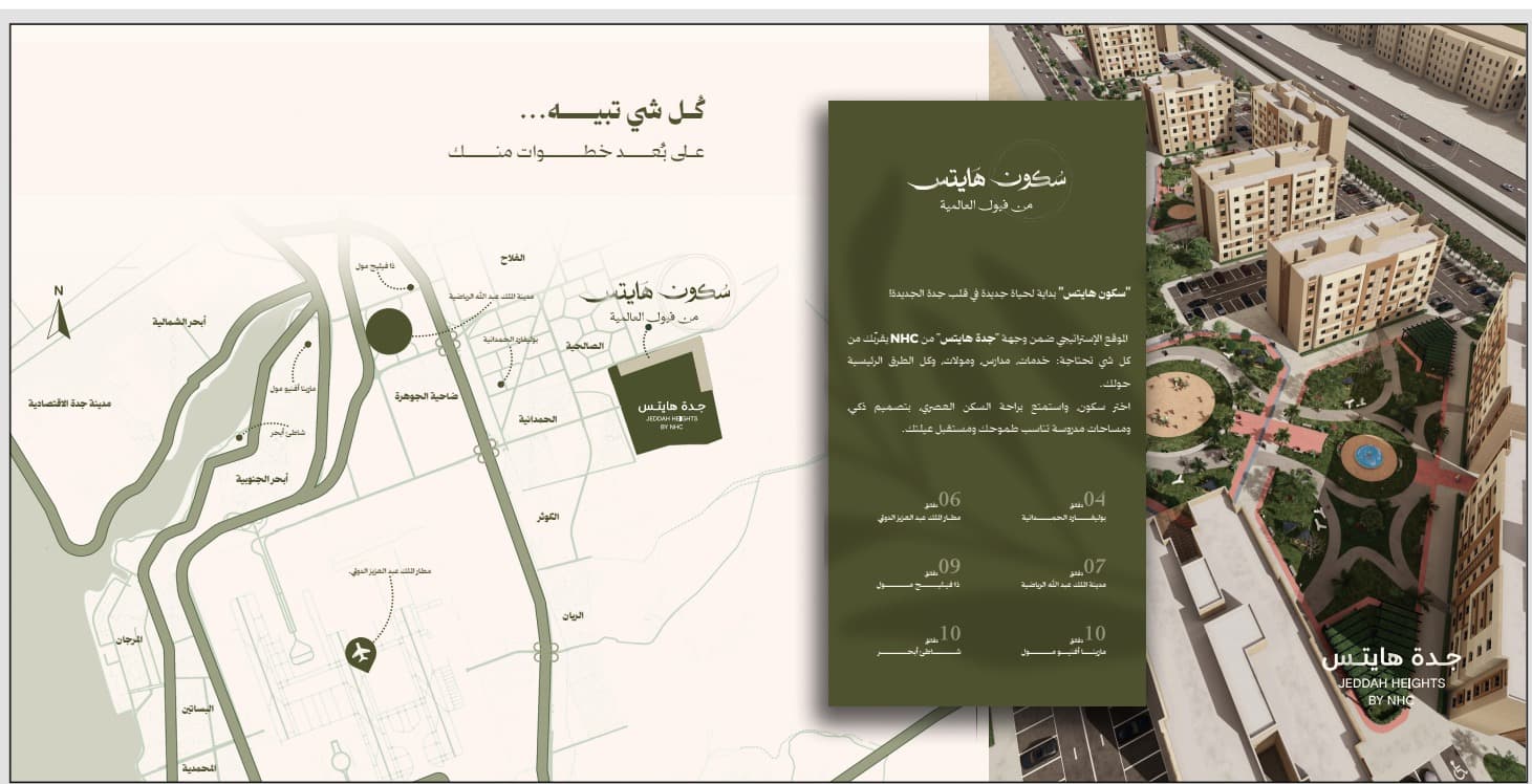 Sakon Heights Jeddah Model S